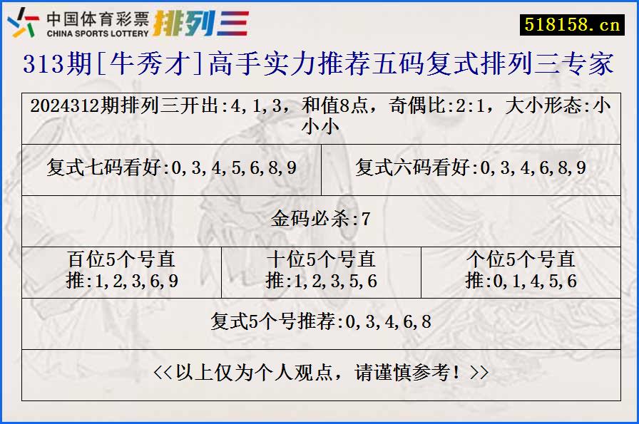 313期[牛秀才]高手实力推荐五码复式排列三专家