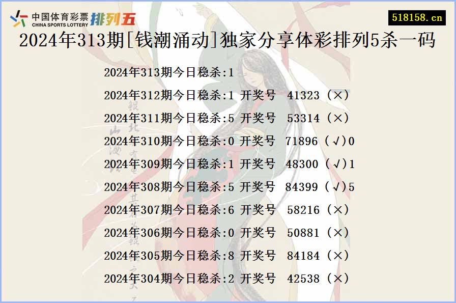 2024年313期[钱潮涌动]独家分享体彩排列5杀一码