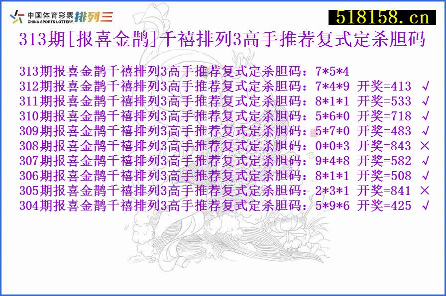 313期[报喜金鹊]千禧排列3高手推荐复式定杀胆码