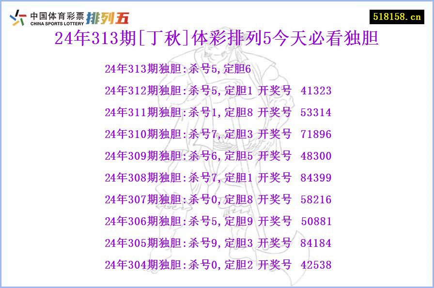 24年313期[丁秋]体彩排列5今天必看独胆