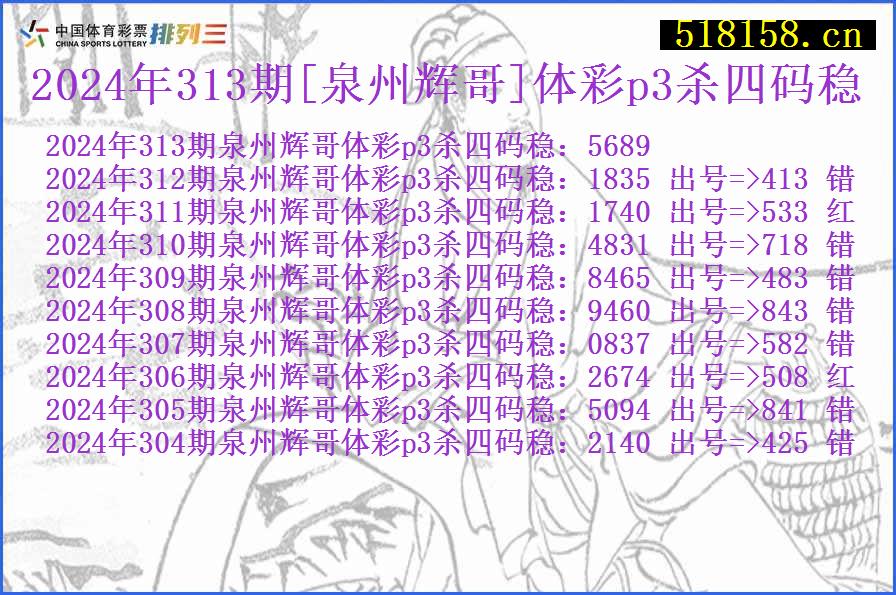 2024年313期[泉州辉哥]体彩p3杀四码稳