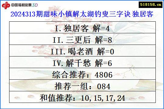 2024313期甜味小镇解太湖钓叟三字诀 独居客