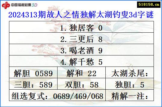 2024313期故人之情独解太湖钓叟3d字谜