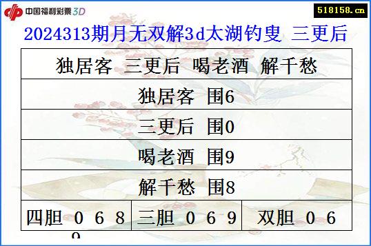 2024313期月无双解3d太湖钓叟 三更后