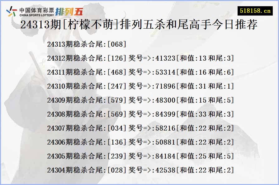 24313期[柠檬不萌]排列五杀和尾高手今日推荐