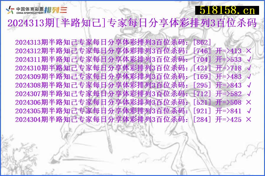 2024313期[半路知己]专家每日分享体彩排列3百位杀码