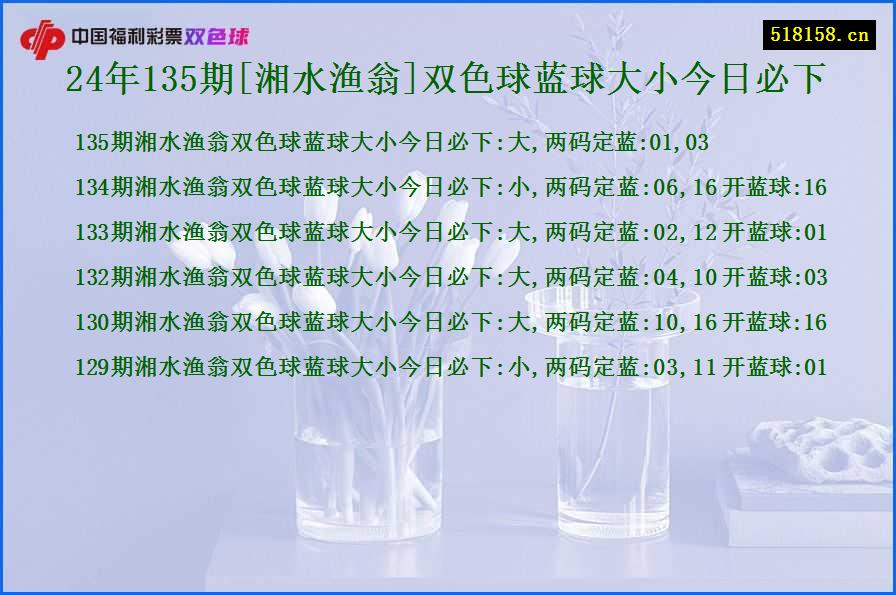 24年135期[湘水渔翁]双色球蓝球大小今日必下