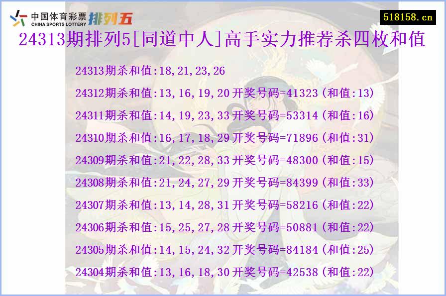 24313期排列5[同道中人]高手实力推荐杀四枚和值