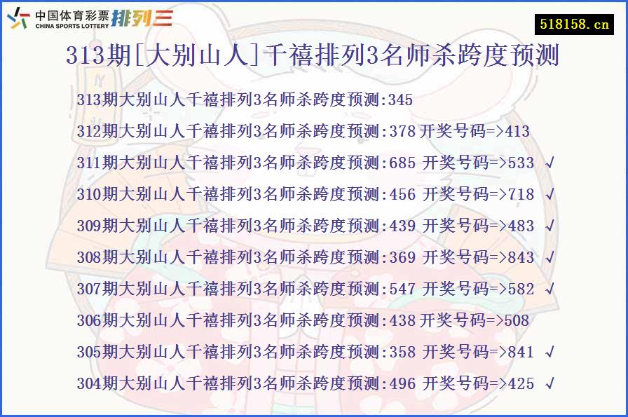 313期[大别山人]千禧排列3名师杀跨度预测