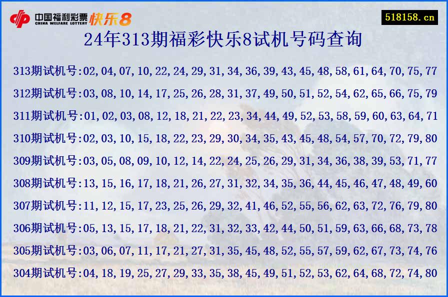 24年313期福彩快乐8试机号码查询