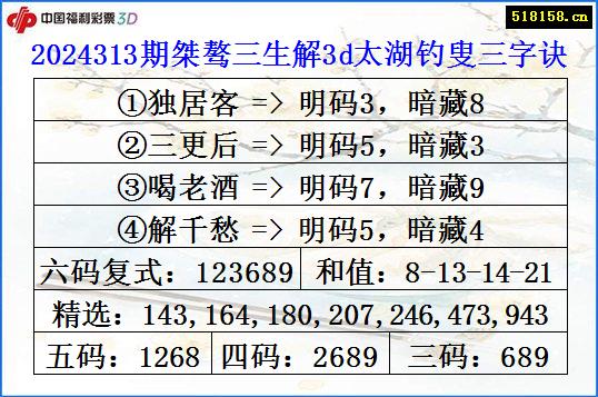 2024313期桀骜三生解3d太湖钓叟三字诀