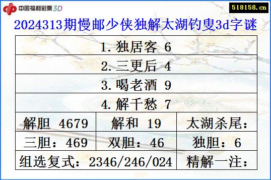 2024313期慢邮少侠独解太湖钓叟3d字谜