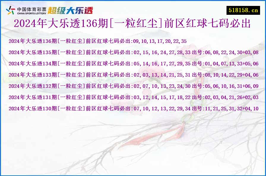 2024年大乐透136期[一粒红尘]前区红球七码必出