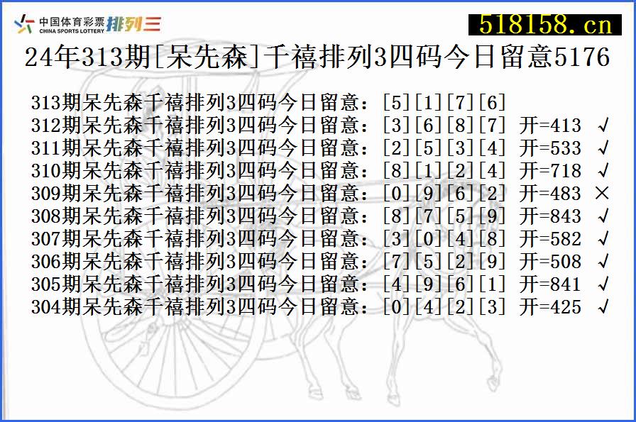 24年313期[呆先森]千禧排列3四码今日留意5176