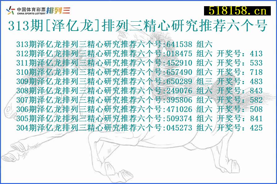 313期[泽亿龙]排列三精心研究推荐六个号