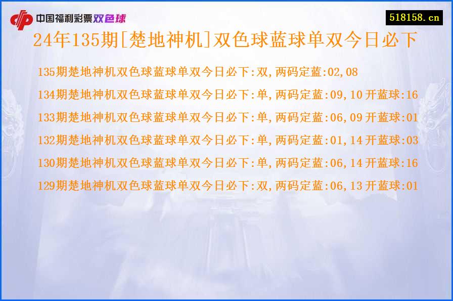 24年135期[楚地神机]双色球蓝球单双今日必下