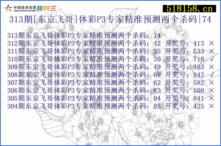 313期[东京飞哥]体彩P3专家精准预测两个杀码|74