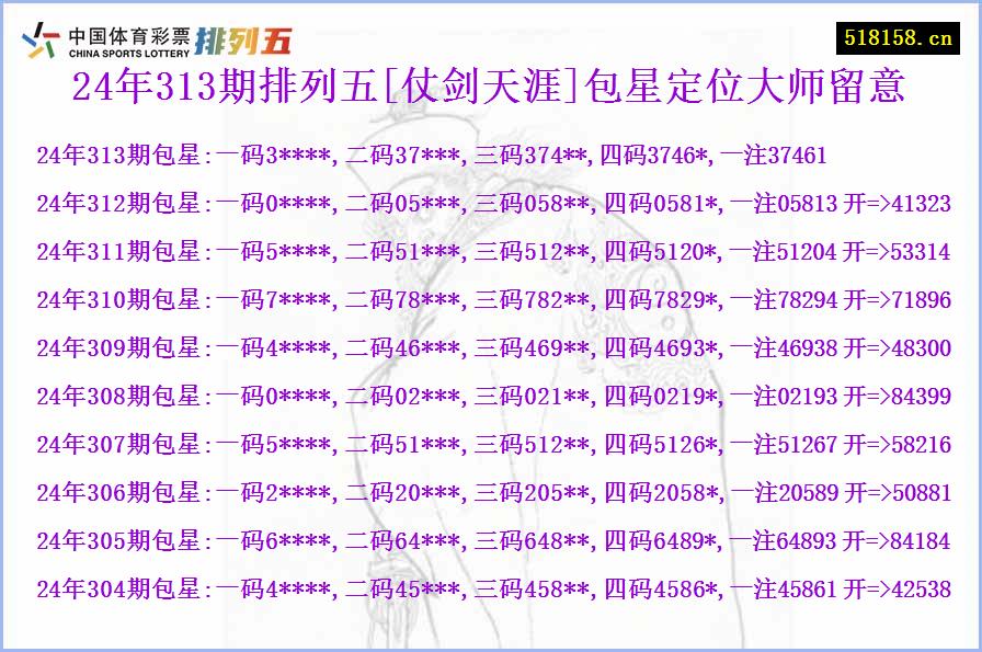 24年313期排列五[仗剑天涯]包星定位大师留意