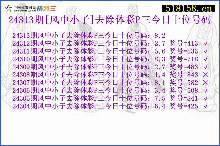 24313期[风中小子]去除体彩P三今日十位号码