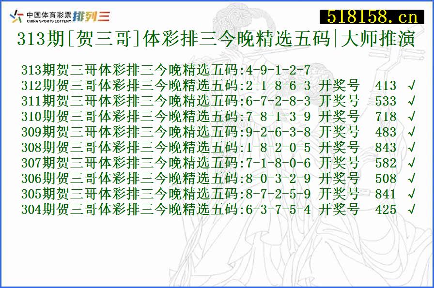 313期[贺三哥]体彩排三今晚精选五码|大师推演