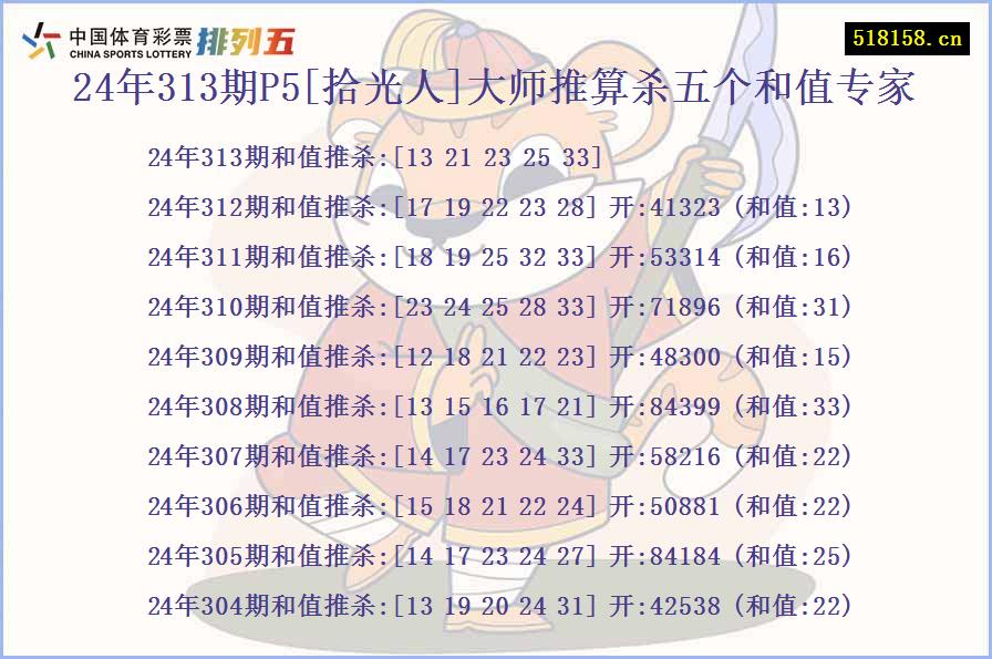 24年313期P5[拾光人]大师推算杀五个和值专家