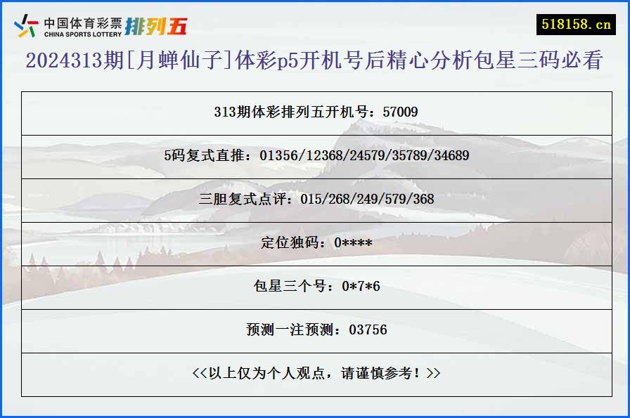 2024313期[月蝉仙子]体彩p5开机号后精心分析包星三码必看