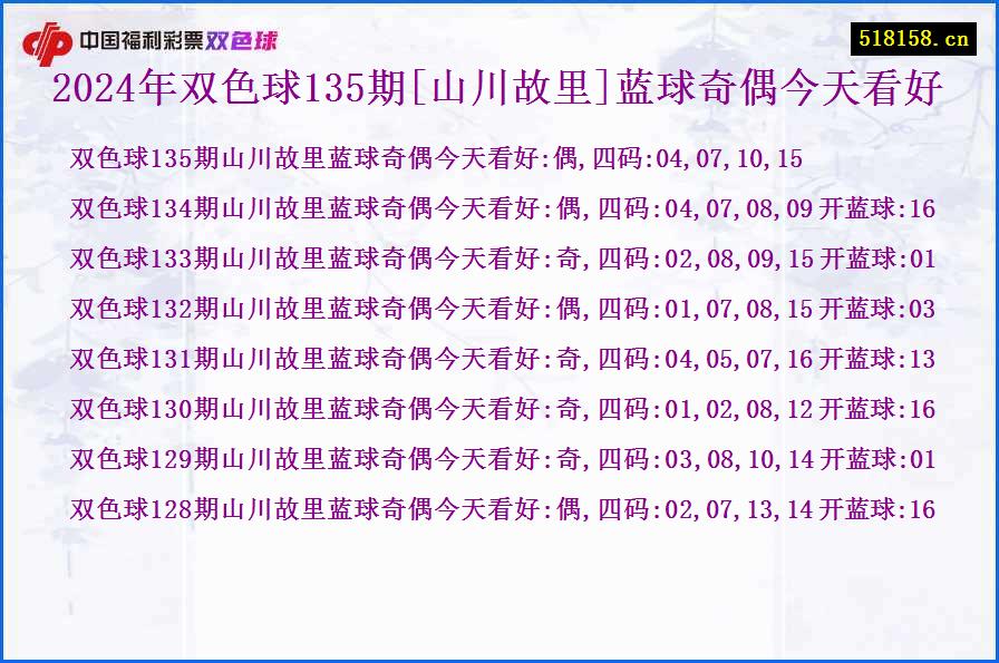 2024年双色球135期[山川故里]蓝球奇偶今天看好