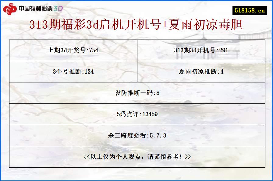 313期福彩3d启机开机号+夏雨初凉毒胆