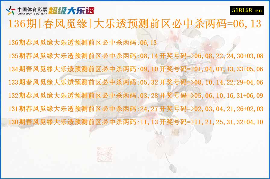 136期[春风觅缘]大乐透预测前区必中杀两码=06,13