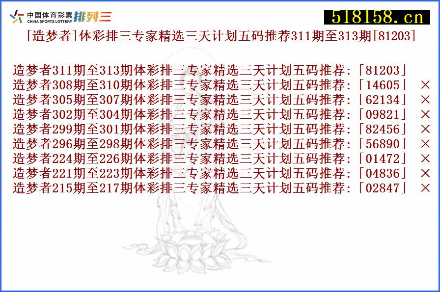 [造梦者]体彩排三专家精选三天计划五码推荐311期至313期[81203]