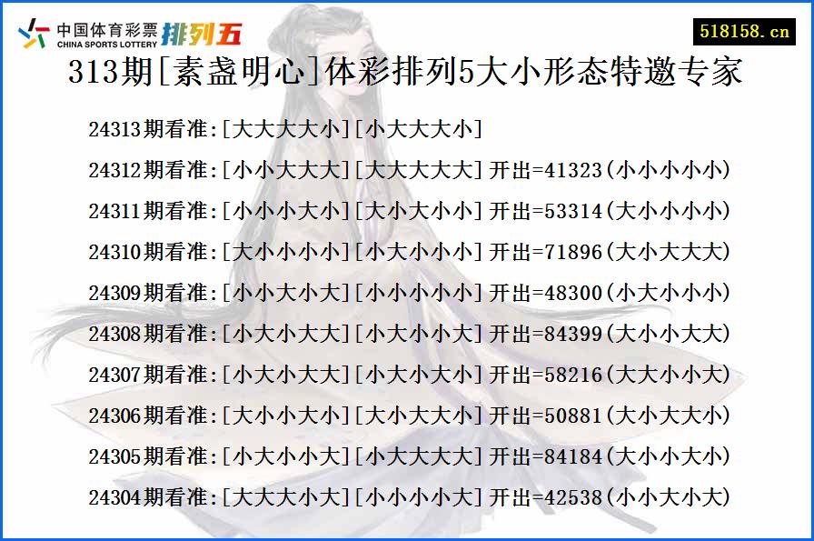 313期[素盏明心]体彩排列5大小形态特邀专家