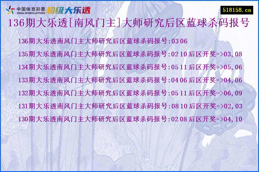 136期大乐透[南风门主]大师研究后区蓝球杀码报号