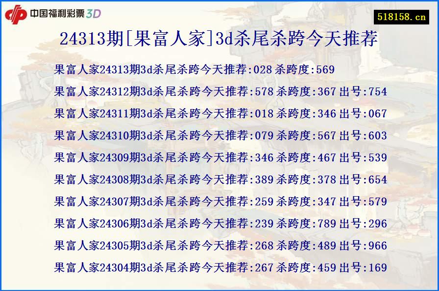 24313期[果富人家]3d杀尾杀跨今天推荐