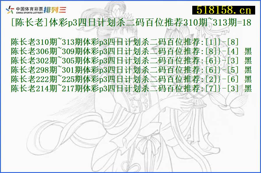 [陈长老]体彩p3四日计划杀二码百位推荐310期~313期=18