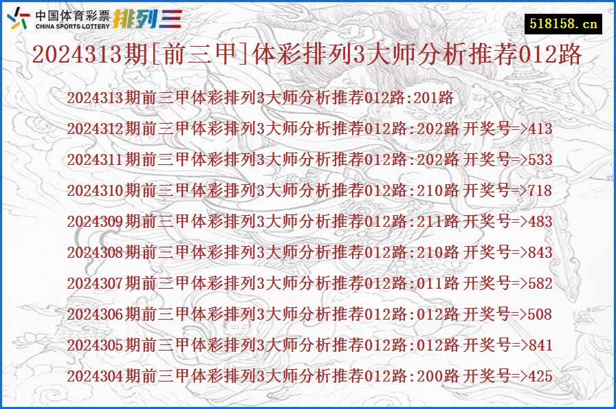 2024313期[前三甲]体彩排列3大师分析推荐012路