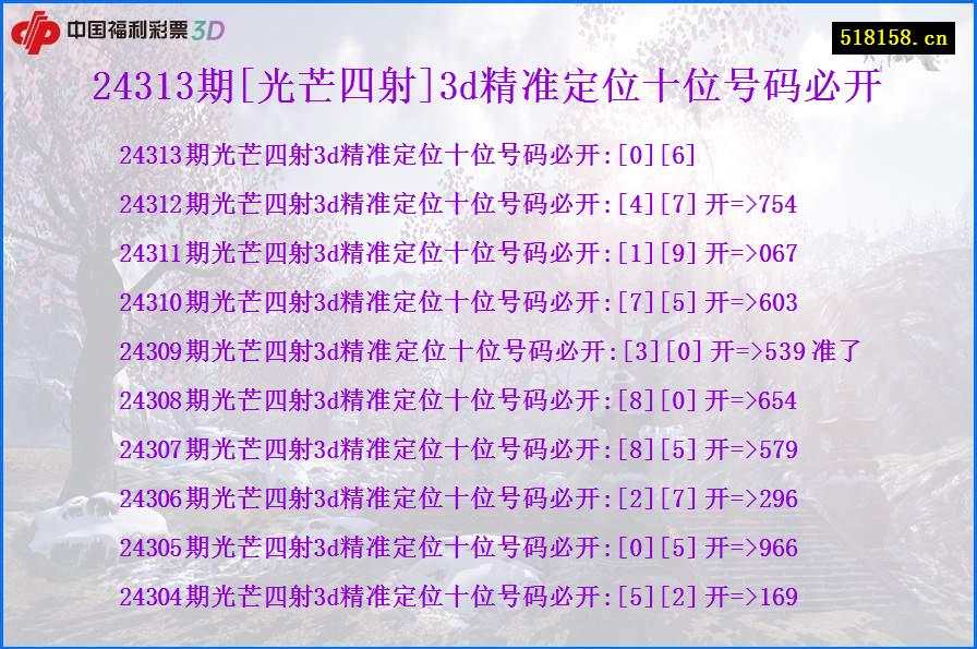 24313期[光芒四射]3d精准定位十位号码必开