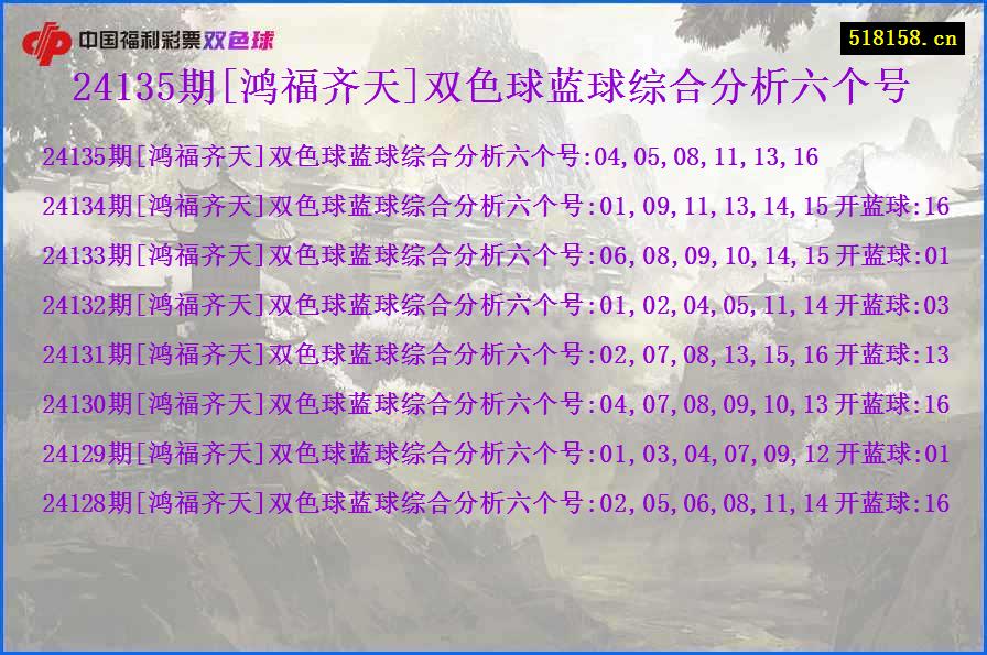 24135期[鸿福齐天]双色球蓝球综合分析六个号