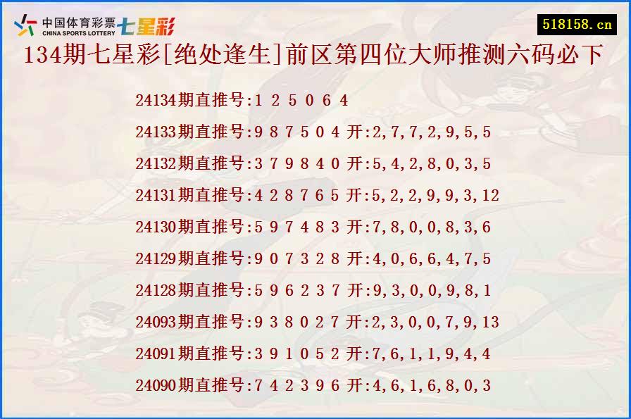 134期七星彩[绝处逢生]前区第四位大师推测六码必下