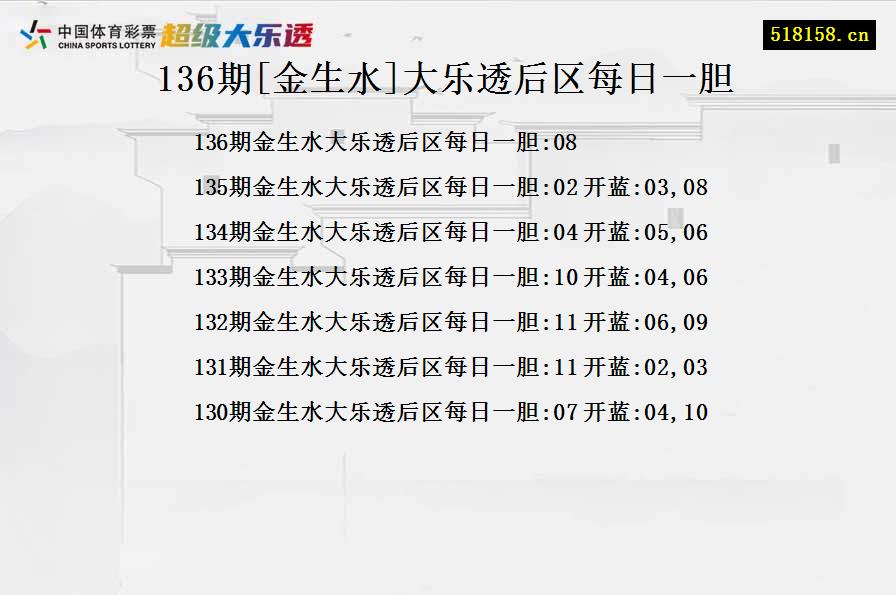 136期[金生水]大乐透后区每日一胆