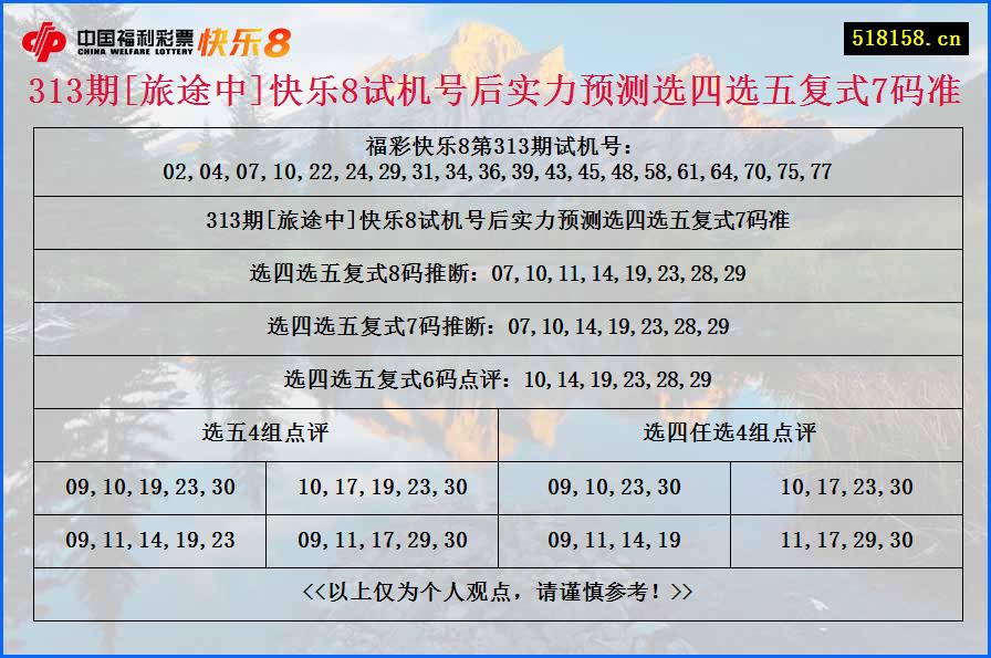 313期[旅途中]快乐8试机号后实力预测选四选五复式7码准