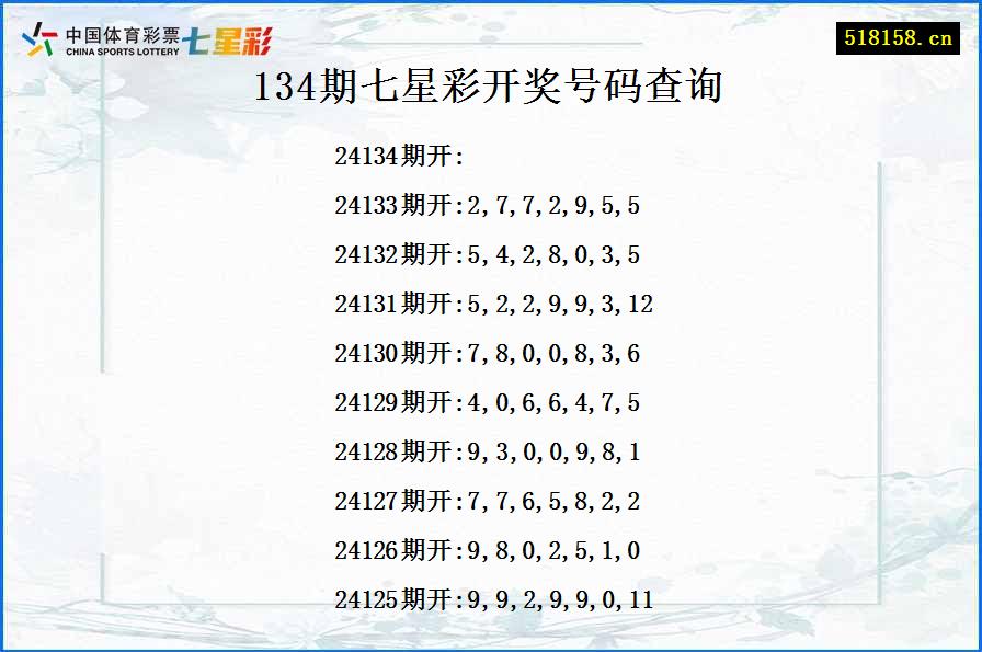 134期七星彩开奖号码查询