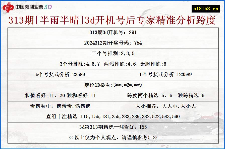 313期[半雨半晴]3d开机号后专家精准分析跨度