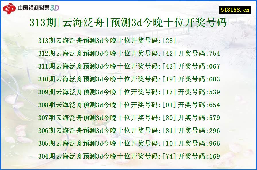 313期[云海泛舟]预测3d今晚十位开奖号码