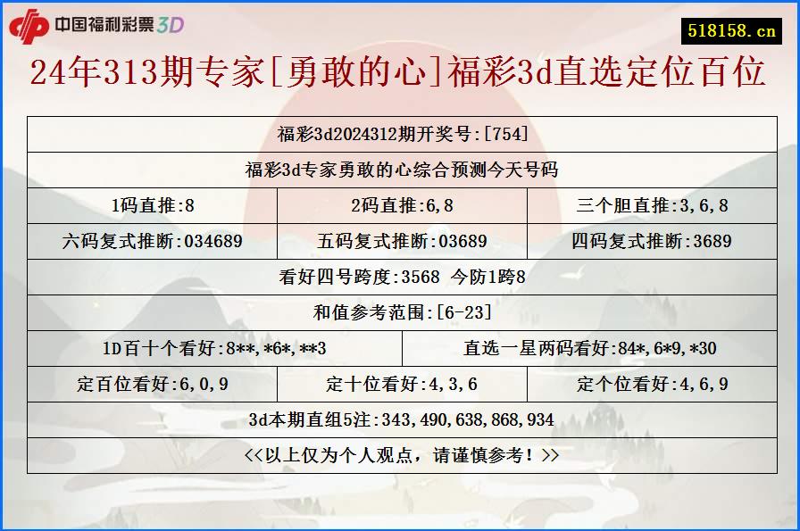 24年313期专家[勇敢的心]福彩3d直选定位百位