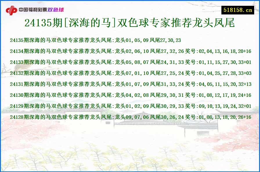 24135期[深海的马]双色球专家推荐龙头凤尾