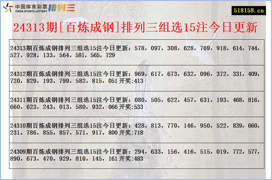 24313期[百炼成钢]排列三组选15注今日更新