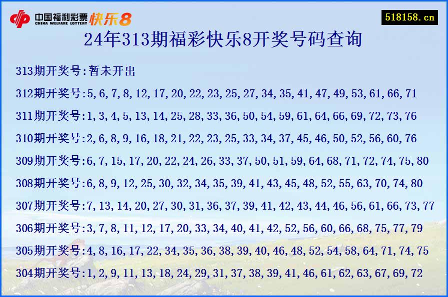 24年313期福彩快乐8开奖号码查询