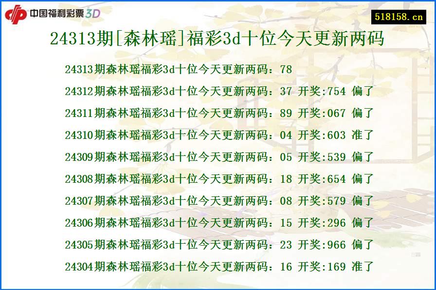 24313期[森林瑶]福彩3d十位今天更新两码