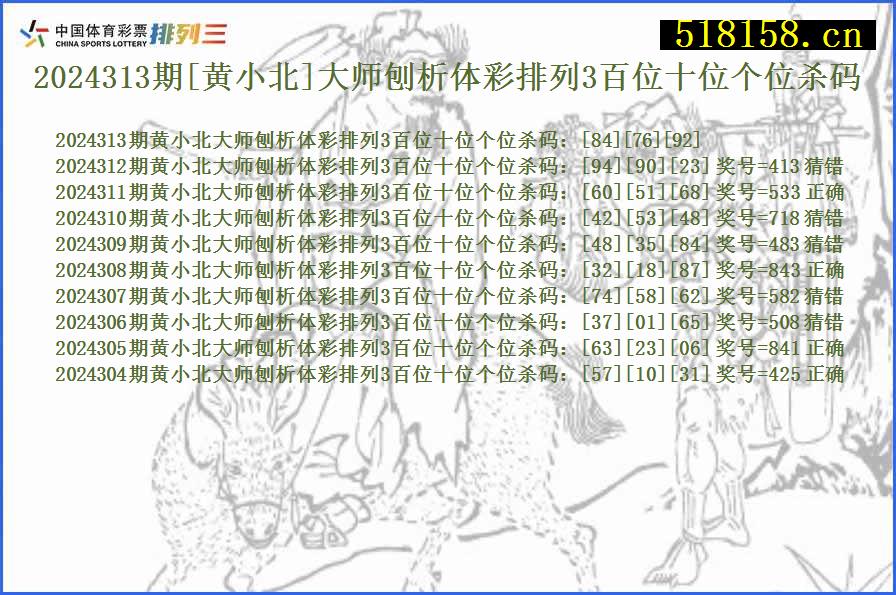 2024313期[黄小北]大师刨析体彩排列3百位十位个位杀码