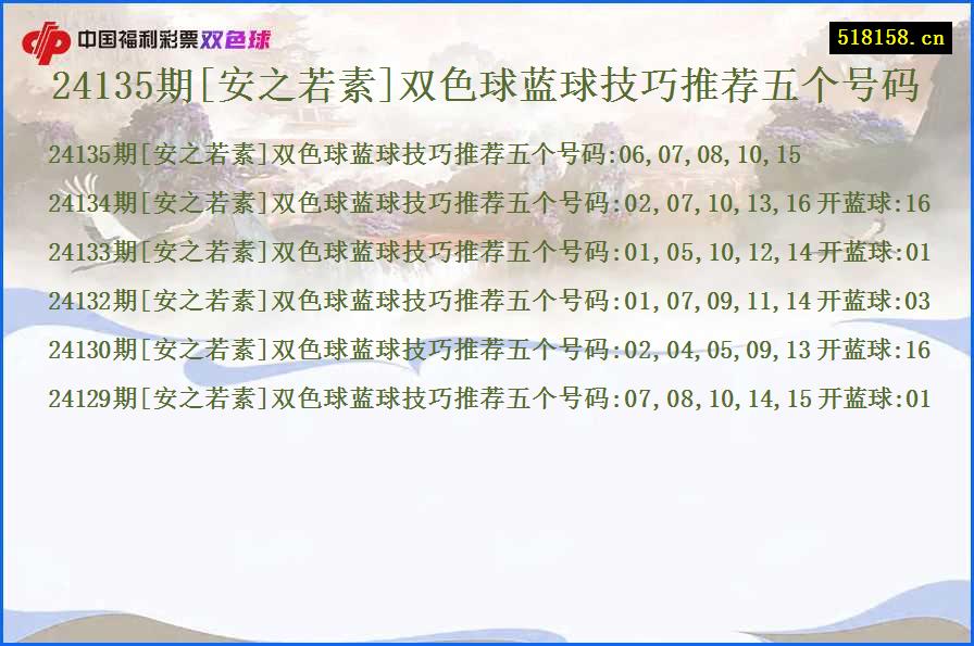 24135期[安之若素]双色球蓝球技巧推荐五个号码